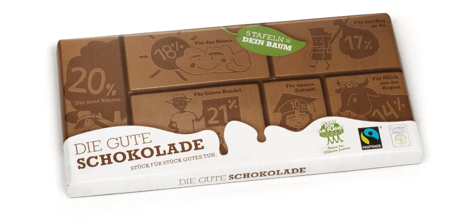 Die Gute Schokolade